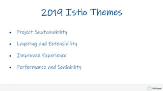 IBM Cloud
2019 Istio Themes
• Project Sustainability
• Layering and Extensibility
• Improved Experience
• Performance and Scalability
 