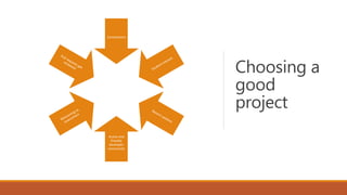 Choosing a
good
project
Connections
Active and
friendly
developer
community
 