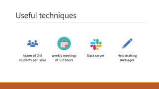 Useful techniques
teams of 2-3
students per issue
weekly meetings
of 1-2 hours
Slack server Help drafting
messages
 