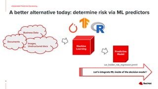 eXplainable Predictive Decisioning: combine ML and Decision Management ...