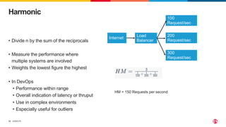 ©2023 F5
12
Harmonic
• Divide n by the sum of the reciprocals
• Measure the performance where
multiple systems are involved
• Weights the lowest figure the highest
• In DevOps
• Performance within range
• Overall indication of latency or thruput
• Use in complex environments
• Especially useful for outliers
Internet
Load
Balancer
300
Request/sec
200
Request/sec
100
Request/sec
HM = 150 Requests per second
 