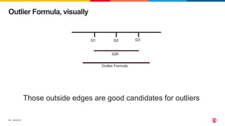 ©2023 F5
19
Those outside edges are good candidates for outliers
Outlier Formula, visually
Q2
IQR
Outlier Formula
Q3
Q1
 
