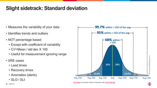 ©2023 F5
26
Slight sidetrack: Standard deviation
• Measures the variability of your data
• Identifies trends and outliers
• NOT percentage based
• Except with coefficient of variability
• CV=Mean / std dev X 100
• Useful for measurement ignoring range
• SRE cases
• Lead times
• Recovery times
• Anomalies (alerts)
• SLO / SLI
This Photo by Unknown Author is licensed under CC BY-NC-ND
 