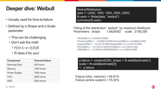 ©2023 F5
27
Deeper dive: Weibull
• Usually used for time-to-failure
• Defined by a Shape and a Scale
parameter
• This can be challenging
• Don’t ask the math
• F(t)=1−e−(t/λ)β
• R does it for you!
Component Time-to-Failure
Spinning Rust 500 hours
Memory 1000 hours
Power Supply 1500 hours
CPU 2000 hours
SSD 2500 hours
library(fitdistrplus)
data <- c(500, 1000, 1500, 2000, 2500)
fit.weib <- fitdist(data, "weibull")
summary(fit.weib)
Fitting of the distribution ' weibull ' by maximum likelihood
Parameters : shape 1.0624082 scale 2158.256
p.failure <- pweibull(300, shape = fit.weib$estimate[1],
scale = fit.weib$estimate[2])
1 - p.failure
Failure (disk, memory) = 64.81%
Failure (entire system) = 75.52%
Fdisk(300)≈1−e−0.6918≈0.50025
Fmemory(300)≈1− −0.3490≈0.2959Fmemory(300)≈1−e−0.3490≈0.2959
Fpower(300)≈1− −0.2327≈0.2092Fpower(300)≈1−e−0.2327≈0.2092
FCPU(300)≈1− −0.1745≈0.1593FCPU(300)≈1−e−0.1745≈0.1593
FSSD(300)≈1− −0.1396≈0.1298FSSD(300)≈1−e−0.1396≈0.1298
 