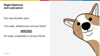 ©2023 F5
29
You may stumble upon:
“On scale, statistics are not your friend”
WRONG
On scale, probability is not your friend.
Slight Sidetrack
and a pet peeve
 