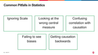 ©2023 F5
34
Common Pitfalls in Statistics
Looking at the
wrong central
measure
Ignoring Scale Confusing
correlation with
causation
Getting causation
backwards
Failing to see
biases
 