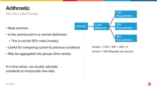 ©2023 F5
10
Also often called Average
• Most common
• Is the central point in a normal distribution
• This is not the 50% mark (mostly)
• Useful for comparing current to previous conditions
• May be aggregated into groups (time series)
In a time series, we usually calculate
constantly to incorporate new data
Arithmetic
Internet
Load
Balancer
300
Request/sec
200
Request/sec
100
Request/sec
Amean = (100 + 200 + 300) / 3
Amean = 200 Requests per second
 