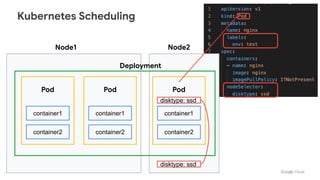 Training and Serving LLM’s on Kubernetes: A beginner’s guide | PDF