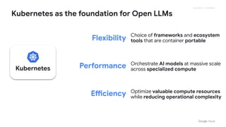 Training and Serving LLM’s on Kubernetes: A beginner’s guide | PDF