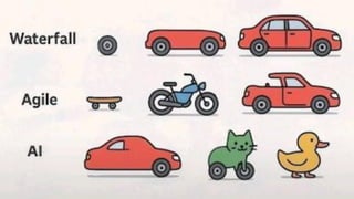 Let’s talk about our jobs, longevity
and how we deliver software.
 