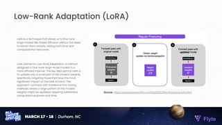 Lamba Language Fine-Tuning Large Language Models with Declarative ML Orchestration ...