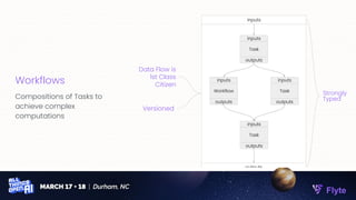 Lamba Language Fine-Tuning Large Language Models with Declarative ML Orchestration ...