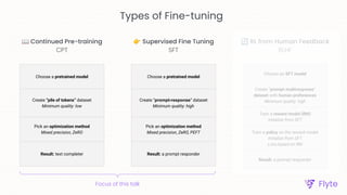 Lamba Language Fine-Tuning Large Language Models with Declarative ML Orchestration ...