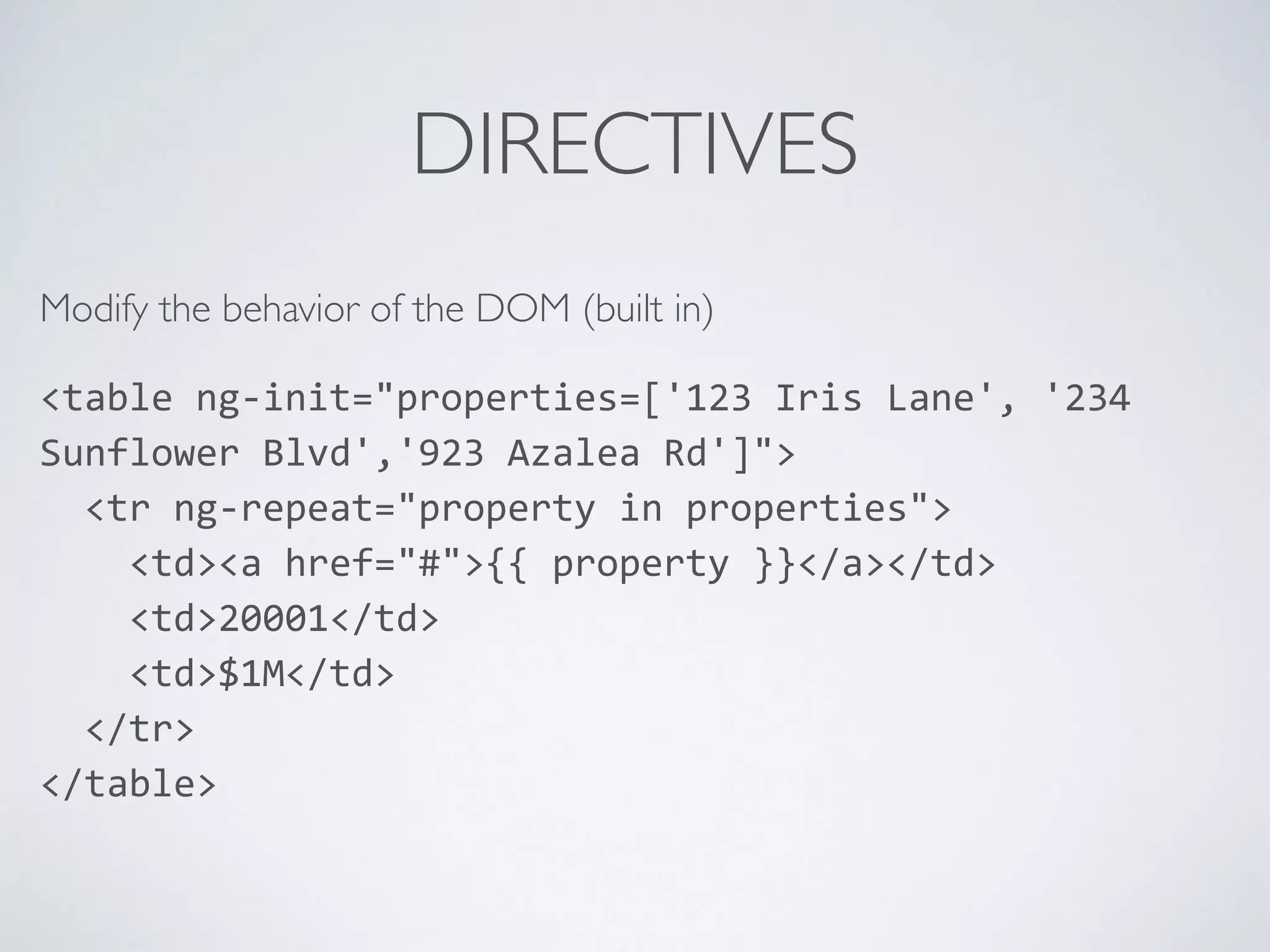 DIRECTIVES
Modify the behavior of the DOM (built in)
<table	
  ng-­‐init="properties=['123	
  Iris	
  Lane',	
  '234	
  
Sunflower	
  Blvd','923	
  Azalea	
  Rd']">	
  
	
  	
  <tr	
  ng-­‐repeat="property	
  in	
  properties">	
  
	
  	
  	
  	
  <td><a	
  href="#">{{	
  property	
  }}</a></td>	
  
	
  	
  	
  	
  <td>20001</td>	
  
	
  	
  	
  	
  <td>$1M</td>	
  
	
  	
  </tr>	
  
</table>	
  
 