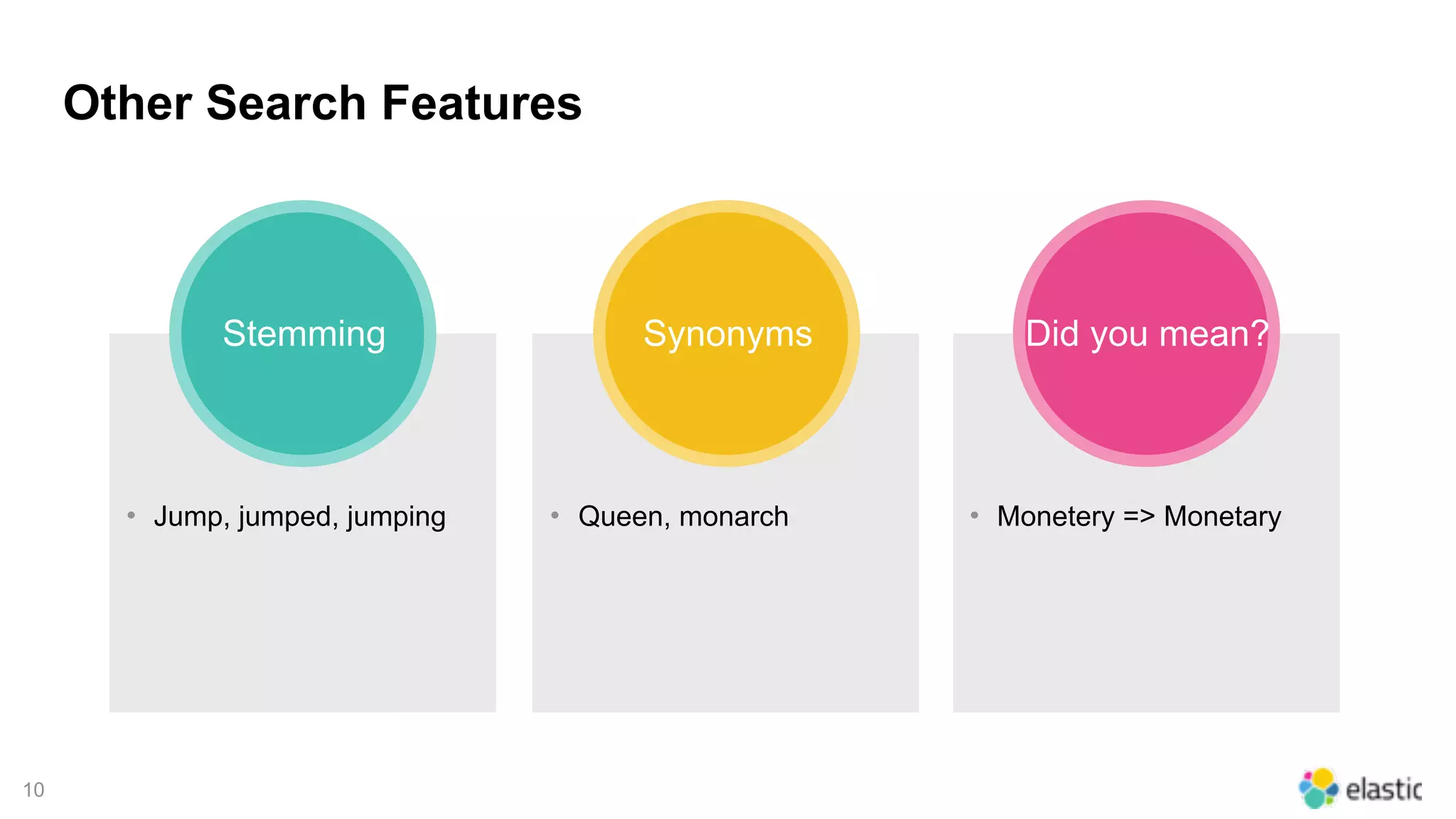 10
Other Search Features
Stemming Synonyms Did you mean?
• Jump, jumped, jumping • Queen, monarch • Monetery => Monetary
 