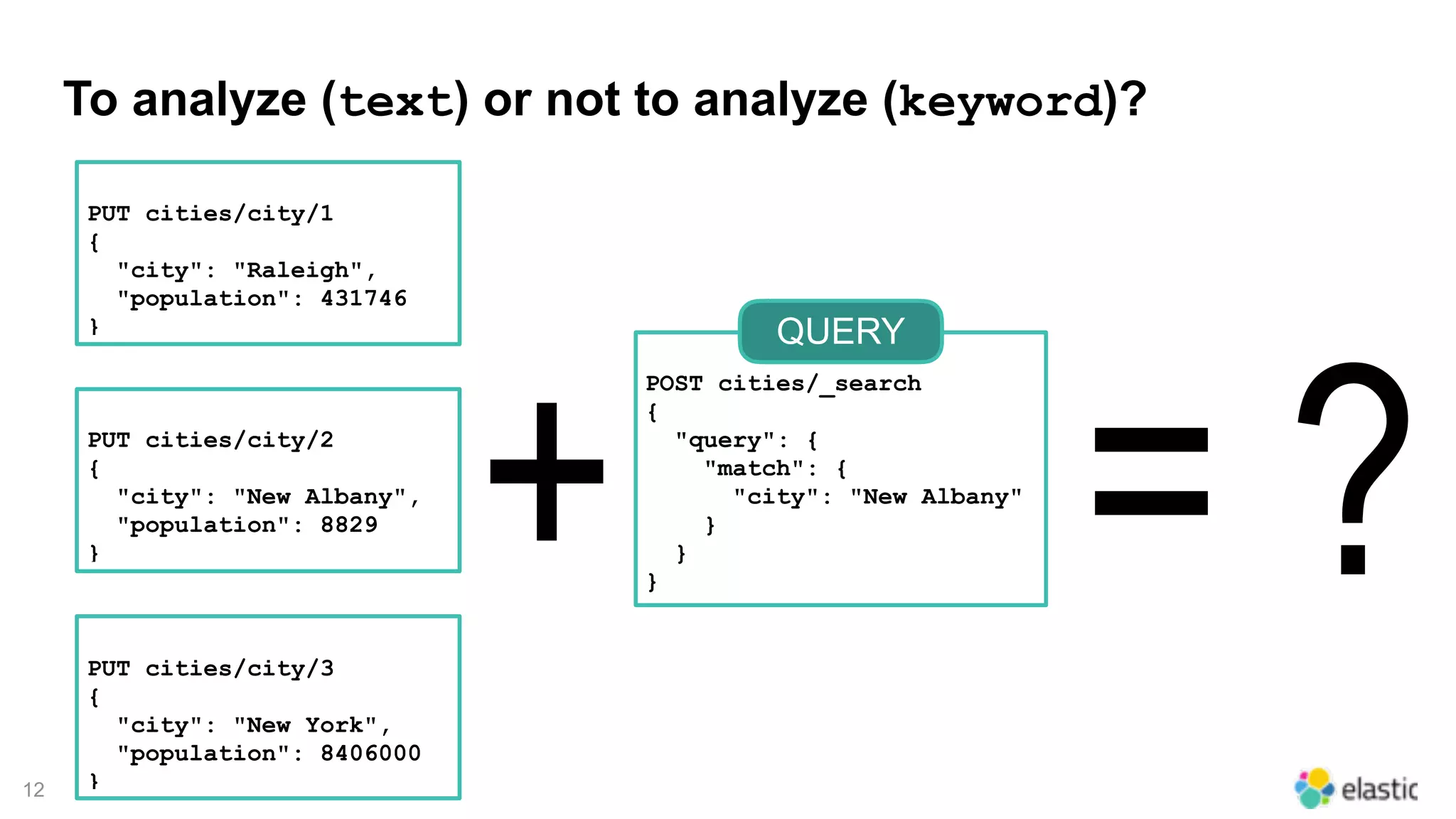 12
To analyze (text) or not to analyze (keyword)?
PUT cities/city/1
{
"city": "Raleigh",
"population": 431746
}
PUT cities/city/2
{
"city": "New Albany",
"population": 8829
}
PUT cities/city/3
{
"city": "New York",
"population": 8406000
}
POST cities/_search
{
"query": {
"match": {
"city": "New Albany"
}
}
}
QUERY
+ = ?
 