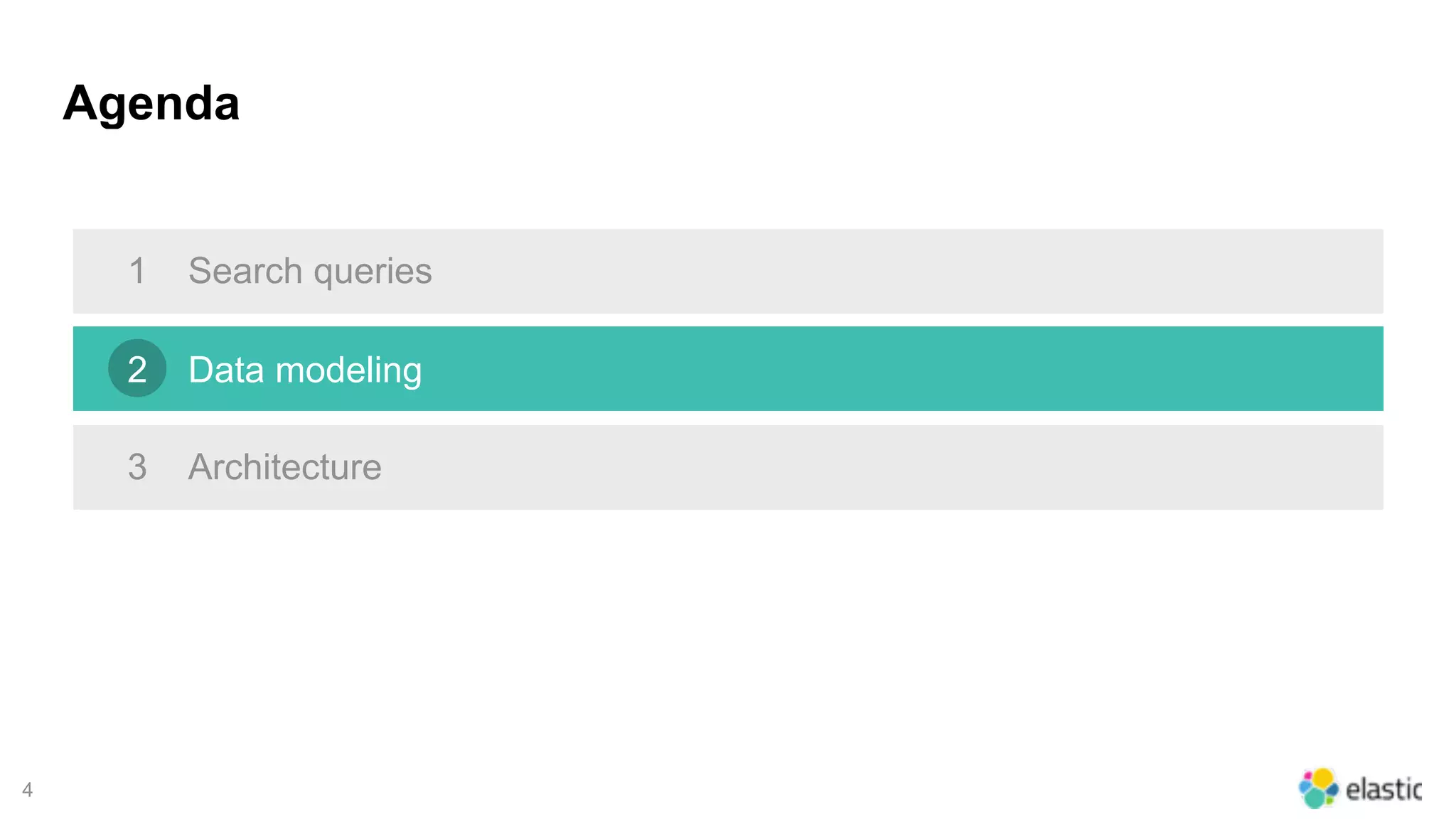 2
4
Agenda
Search queries
Data modeling
Architecture
1
3
 