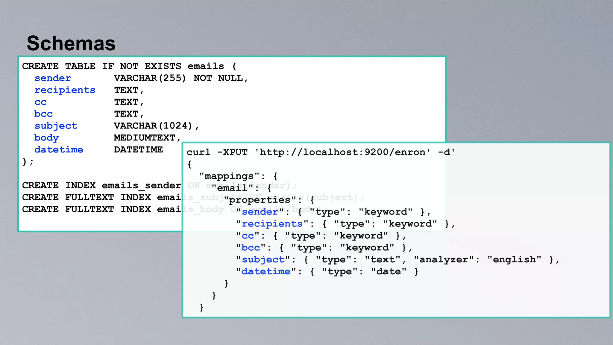 7
CREATE TABLE IF NOT EXISTS emails (
sender VARCHAR(255) NOT NULL,
recipients TEXT,
cc TEXT,
bcc TEXT,
subject VARCHAR(1024),
body MEDIUMTEXT,
datetime DATETIME
);
CREATE INDEX emails_sender ON emails(sender);
CREATE FULLTEXT INDEX emails_subject ON emails(subject);
CREATE FULLTEXT INDEX emails_body ON emails(body);
curl -XPUT 'http://localhost:9200/enron' -d'
{
"mappings": {
"email": {
"properties": {
"sender": { "type": "keyword" },
"recipients": { "type": "keyword" },
"cc": { "type": "keyword" },
"bcc": { "type": "keyword" },
"subject": { "type": "text", "analyzer": "english" },
"datetime": { "type": "date" }
}
}
}
Schemas
 