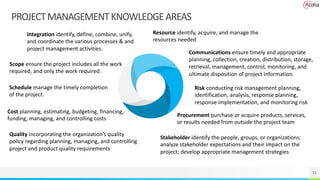 15
PROJECTMANAGEMENTKNOWLEDGEAREAS
Integration identify, define, combine, unify,
and coordinate the various processes & and
project management activities.
Scope ensure the project includes all the work
required, and only the work required.
Risk conducting risk management planning,
identification, analysis, response planning,
response implementation, and monitoring risk
Schedule manage the timely completion
of the project.
Cost planning, estimating, budgeting, financing,
funding, managing, and controlling costs
Quality incorporating the organization’s quality
policy regarding planning, managing, and controlling
project and product quality requirements
Resource identify, acquire, and manage the
resources needed
Communications ensure timely and appropriate
planning, collection, creation, distribution, storage,
retrieval, management, control, monitoring, and
ultimate disposition of project information.
Procurement purchase or acquire products, services,
or results needed from outside the project team
Stakeholder identify the people, groups, or organizations;
analyze stakeholder expectations and their impact on the
project; develop appropriate management strategies
 