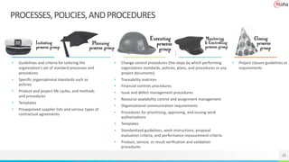 23
PROCESSES,POLICIES,ANDPROCEDURES
• Guidelines and criteria for tailoring the
organization’s set of standard processes and
procedures
• Specific organizational standards such as
policies
• Product and project life cycles, and methods
and procedures
• Templates
• Preapproved supplier lists and various types of
contractual agreements
• Change control procedures (the steps by which performing
organization standards, policies, plans, and procedures or any
project documents)
• Traceability matrices
• Financial controls procedures
• Issue and defect management procedures
• Resource availability control and assignment management
• Organizational communication requirements
• Procedures for prioritizing, approving, and issuing work
authorizations
• Templates
• Standardized guidelines, work instructions, proposal
evaluation criteria, and performance measurement criteria
• Product, service, or result verification and validation
procedures
• Project closure guidelines or
requirements
 