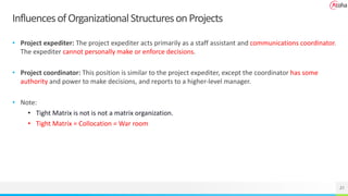 27
InfluencesofOrganizationalStructuresonProjects
• Project expediter: The project expediter acts primarily as a staff assistant and communications coordinator.
The expediter cannot personally make or enforce decisions.
• Project coordinator: This position is similar to the project expediter, except the coordinator has some
authority and power to make decisions, and reports to a higher-level manager.
• Note:
• Tight Matrix is not is not a matrix organization.
• Tight Matrix = Collocation = War room
 