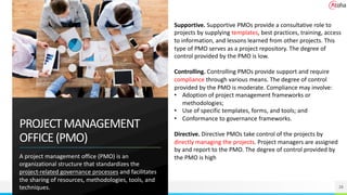 PROJECTMANAGEMENT
OFFICE(PMO)
A project management office (PMO) is an
organizational structure that standardizes the
project-related governance processes and facilitates
the sharing of resources, methodologies, tools, and
techniques. 28
Supportive. Supportive PMOs provide a consultative role to
projects by supplying templates, best practices, training, access
to information, and lessons learned from other projects. This
type of PMO serves as a project repository. The degree of
control provided by the PMO is low.
Controlling. Controlling PMOs provide support and require
compliance through various means. The degree of control
provided by the PMO is moderate. Compliance may involve:
• Adoption of project management frameworks or
methodologies;
• Use of specific templates, forms, and tools; and
• Conformance to governance frameworks.
Directive. Directive PMOs take control of the projects by
directly managing the projects. Project managers are assigned
by and report to the PMO. The degree of control provided by
the PMO is high
 