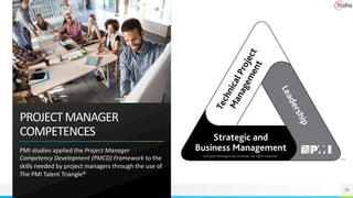 PROJECTMANAGER
COMPETENCES
PMI studies applied the Project Manager
Competency Development (PMCD) Framework to the
skills needed by project managers through the use of
The PMI Talent Triangle®
33
 