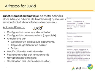 Alfresco for Luxid

Enrichissement automatique de méta-données
dans Alfresco à l'aide de Luxid (Temis) qui fournit un
service évolué d'annotations des contenus.
Add-on Alfresco :
●
     Configuration du service d'annotation
●
     Configuration des annotations (aspects lx)
●
     Annotations par
      ●
        Action sur un ou plusieurs documents,
      ●
        Règle de gestion sur un dossier,
      ●
        Scripts
●
     Modification des métadonnées
●
     Recherche sur les contenus annotés
●
     Navigation par catégorie
●
     Planification des tâches d'annotation

    11
 