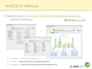 AtolCD et Alfresco

• Bénéficiez d’un module d'audit et statistiques pour vos
      serveurs Alfresco




  Ü   Concepteur : Atol CD (www.atolcd.com)
  Ü   En savoir + : http://labs.atolcd.com/projects/auditsurf
  Ü   Présentation : http://www.atolcd.com/btn-ll/audit-alfresco.html
 