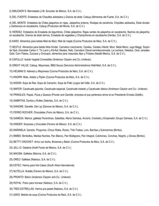 2) SMUCKER´S: Mermelada (J.M. Smucker de México, S.A. de C.V.).
3) DEL FUERTE: Enlatados de Chipotles adobados y Granos de elote; Catsup (Alimentos del Fuerte, S.A. de C.V.)
4) DEL MONTE: Enlatados de Chiles jalapeños en rajas, Jalapeños enteros, Rodajas de zanahoria, Chipotles adobados, Elote dorado
y Garbanzos en escabeche; Catsup (Productos del Monte, S.A. de C.V.).
5) HERDEZ: Enlatados de Ensalada de legumbres, Chiles jalapeños, Rajas verdes de jalapeños en escabeche, Nachos de jalapeños
en escabeche, Granos de elote tiernos, Ensalada de vegetales y Champiñones en escabeche (Herdez, S.A. de C.V.).
6) KARO: Alimentos para bebés Miel de Maíz; Miel de maple (Cocina Productos de Maíz, S.A. de C.V.).
7) NESTLE: Alimentos para bebés Nido Kinder, Carnation crecimiento, Cerelac, Cerelac infantil, Mom, Bebé Menú; Jugo Maggi, Sopón
de frijol; chocolate Carlos V, Tin Larín y Kit-Kat; Nestea, Nido, Carnation Clavel semidescremada, La Lechera, Helados, Club; cereales
Gold, Corn Flakes, Zucosos y Chocapic; alimentos para mascotas Alpo y Friskies (Nestlé México, S.A. de C.V.).
8) CAPULLO: Aceite Vegetal Comestible (Anderson Clayton and Co.-Unilever).
9) GREAT VALUE: Catsup, Mayonesa, BBQ Sauce (Servicios Administrativos Wall-Mart, S.A. de C.V.).
10) HELMAN´S: Aderezo y Mayonesa (Cocina Productos de Maíz, S.A. de C.V.).
11) KNORR: Mole, Adobo y Pipián (Cocina Productos de Maíz, S.A. de C.V.).
12) NISSIN: Sopa de Res, Sopa de Camarón, Sopa de Pollo (Jugos del Valle, S.A. de C.V.).
13) MAFER: Cacahuate japonés, Cacahuate especial, Cacahuate tostado y Cacahuate clásico (Andreson Clayton and Co.- Unilever).
14) PRINGLES: Papas, Pizza y Quesos (Procter and Gamble; empresa al que pertenece ahora el ex Presidente Ernesto Zedillo).
15) SABRITAS: Doritos y Rufles (Sabritas, S.A. de C.V.).
16) DANONE: Danette, Dan´up (Danone de México, S.A. de C.V.).
17) FERRO ROCHER: Chocolates (Ferro de México, S.A. de C.V.).
18) GAMESA: Mamut; galletas Florentinas, Saladitas, María Gamesa, Arcoiris, Crackets y Emperador (Grupo Gamesa, S.A. de C.V.).
19) KINDER: Sorpresa y Chocolate (Ferrero de México, S.A. de C.V.).
20) MARINELA: Gansito, Pinguinos, Choco Roles, Rocko, Triki-Trakes, Lors, Barritas y Submarinos (Bimbo).
21) BIMBO: Bimbollos, Medias Noches, Pan Blanco, Pan Multigrano, Pan Integral, Colchones, Conchas, Negrito, y Donas (Bimbo).
22) BETTY CROCKET: Arroz con leche, Brownies y Betún (Cocina Productos de Maíz, S.A. de C.V.).
23) JELL-O: Gelatina (Kraft Foods de México, S.A. de C.V.)
24) MACMA: Galletas (Macma, S.A. de C.V.).
25) OREO: Galletas (Nabisco, S.A. de C.V.).
26) ESTEC: Harina para Hot Cakes (South West International).
27) NUTELLA: Nutella (Ferrero de México, S.A. de C.V.).
28) PRONTO: Betún (Anderson Clayton and Co.- Unilever).
29) ROYAL: Polvo para hornear (Nabisco, S.A. de C.V.).
30) TRES ESTRELLAS: Harina pra pastel (Nabisco, S.A. de C.V.)
31) ADES: Bebida de soya (Cocina Productos de Maíz, S.A. de C.V.).
 