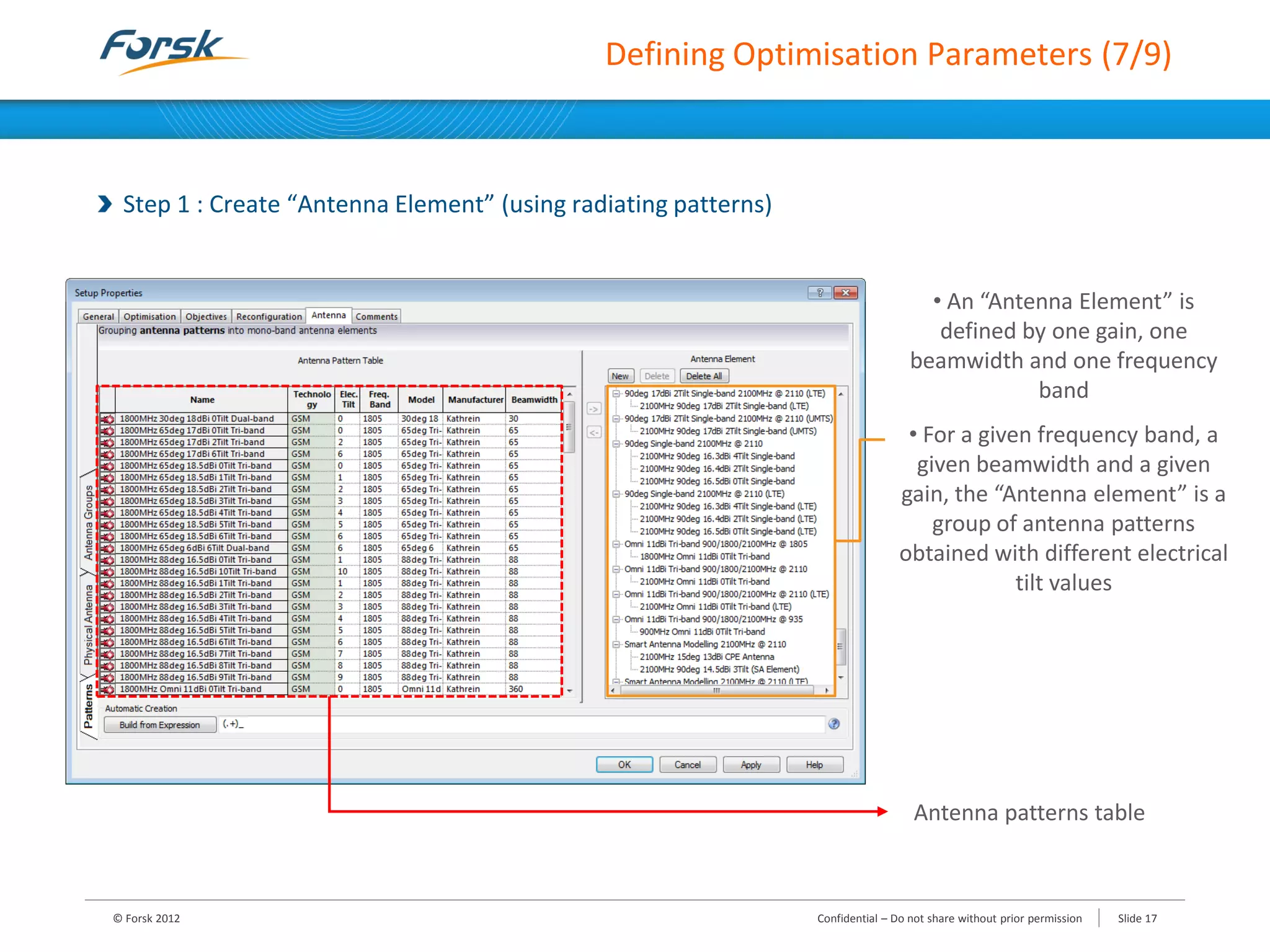 Defining Optimisation Parameters (7/9)
Step 1 : Create “Antenna Element” (using radiating patterns)
© Forsk 2012 Slide 17Confidential – Do not share without prior permission
• An “Antenna Element” is
defined by one gain, one
beamwidth and one frequency
band
• For a given frequency band, a
given beamwidth and a given
gain, the “Antenna element” is a
group of antenna patterns
obtained with different electrical
tilt values
Antenna patterns table
 