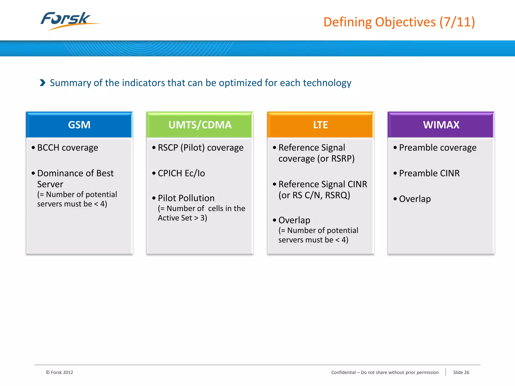 Defining Objectives (7/11)
Summary of the indicators that can be optimized for each technology
© Forsk 2012 Slide 26Confidential – Do not share without prior permission
GSM
•BCCH coverage
•Dominance of Best
Server
(= Number of potential
servers must be < 4)
UMTS/CDMA
•RSCP (Pilot) coverage
•CPICH Ec/Io
•Pilot Pollution
(= Number of cells in the
Active Set > 3)
LTE
•Reference Signal
coverage (or RSRP)
•Reference Signal CINR
(or RS C/N, RSRQ)
•Overlap
(= Number of potential
servers must be < 4)
WIMAX
•Preamble coverage
•Preamble CINR
•Overlap
 