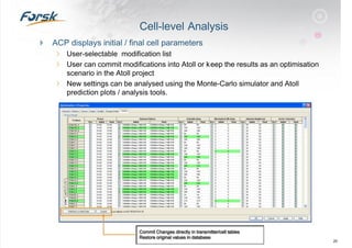 Atoll ACP Module Atoll ACP Module Atoll ACP Module.pdf