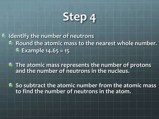 Step 4Identify the number of neutronsRound the atomic mass to the nearest whole number.Example 14.65 = 15The atomic mass represents the number of protons and the number of neutrons in the nucleus. So subtract the atomic number from the atomic mass to find the number of neutrons in the atom.