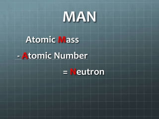 MAN     Atomic Mass  - Atomic Number				= Neutron