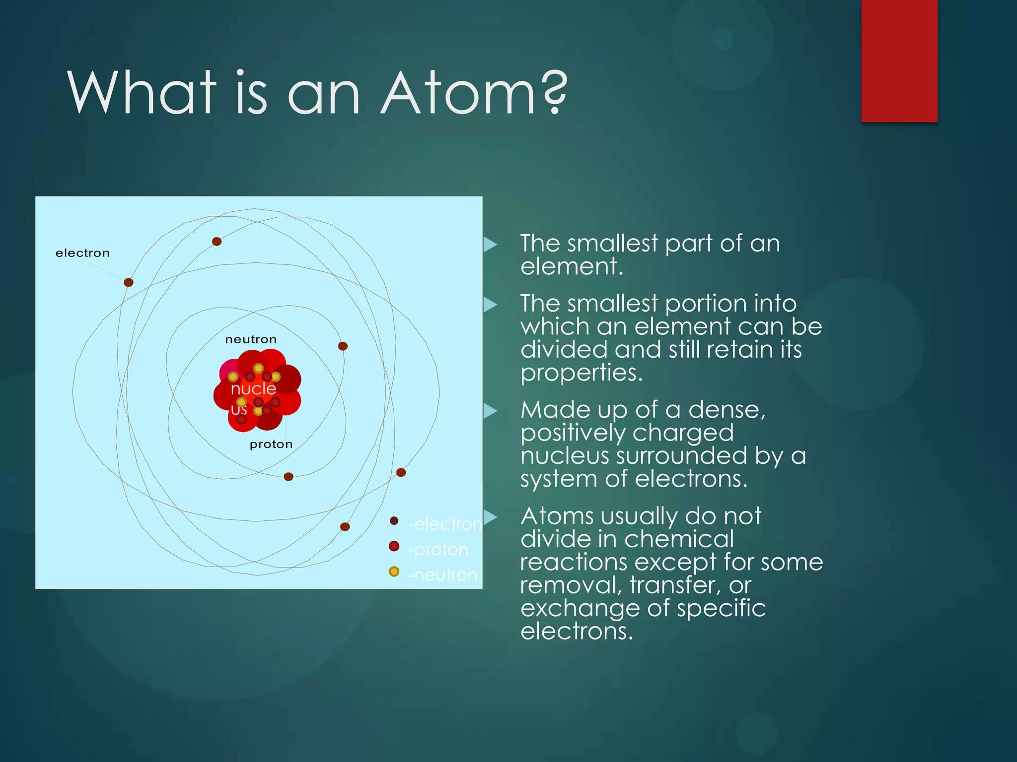 Atom | PPT