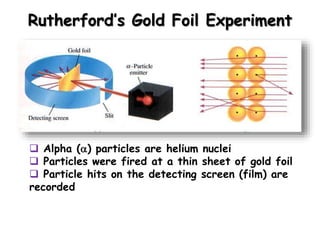 Rutherford’s Gold Foil Experiment
 Alpha () particles are helium nuclei
 Particles were fired at a thin sheet of gold foil
 Particle hits on the detecting screen (film) are
recorded
 