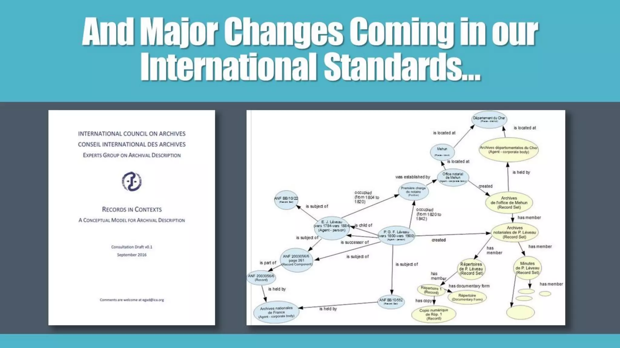 AndMajorChangesCominginour
InternationalStandards…
 