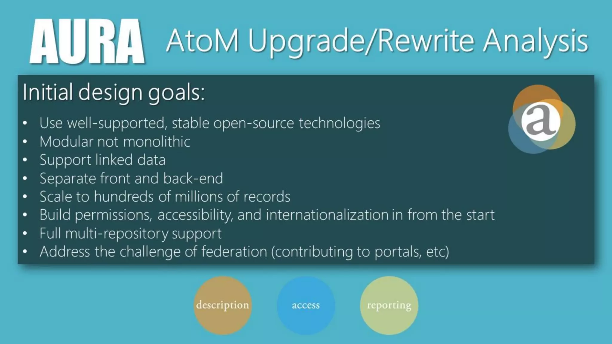 Initial design goals:
• Use well-supported, stable open-source technologies
• Modular not monolithic
• Support linked data
• Separate front and back-end
• Scale to hundreds of millions of records
• Build permissions, accessibility, and internationalization in from the start
• Full multi-repository support
• Address the challenge of federation (contributing to portals, etc)
AURA AtoM Upgrade/Rewrite Analysis
 