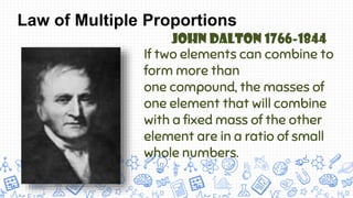 John Dalton 1766-1844
If two elements can combine to
form more than
one compound, the masses of
one element that will combine
with a fixed mass of the other
element are in a ratio of small
whole numbers.
Law of Multiple Proportions
 
