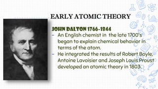 John Dalton 1766-1844
- An English chemist in the late 1700's
began to explain chemical behavior in
terms of the atom.
- He integrated the results of Robert Boyle,
Antoine Lavoisier and Joseph Louis Proust
developed an atomic theory in 1803.
EARLY ATOMIC THEORY
 