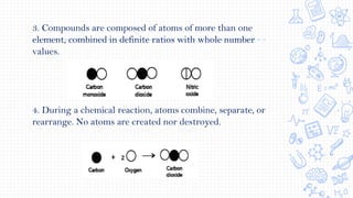 3. Compounds are composed of atoms of more than one
element, combined in definite ratios with whole number
values.
4. During a chemical reaction, atoms combine, separate, or
rearrange. No atoms are created nor destroyed.
 