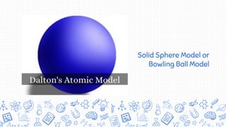 Solid Sphere Model or
Bowling Ball Model
 