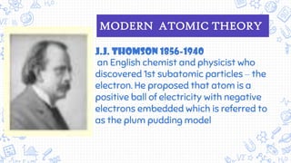 J.J. Thomson 1856-1940
an English chemist and physicist who
discovered 1st subatomic particles – the
electron. He proposed that atom is a
positive ball of electricity with negative
electrons embedded which is referred to
as the plum pudding model
MODERN ATOMIC THEORY
 