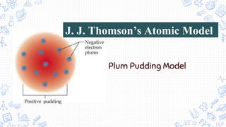 Plum Pudding Model
J. J. Thomson’s Atomic Model
 