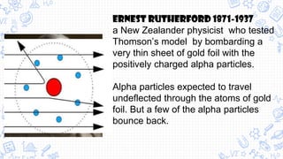 Ernest Rutherford 1871-1937
a New Zealander physicist who tested
Thomson’s model by bombarding a
very thin sheet of gold foil with the
positively charged alpha particles.
Alpha particles expected to travel
undeflected through the atoms of gold
foil. But a few of the alpha particles
bounce back.
 
