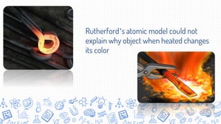 Rutherford’s atomic model could not
explain why object when heated changes
its color
 