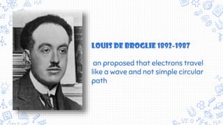 Louis de Broglie 1892-1987
an proposed that electrons travel
like a wave and not simple circular
path
 