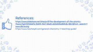 References:
https://www.slideshare.net/sheylyn3/the-development-of-the-atomic-
theory?qid=021ebd7a-8a03-4dc1-b6e8-e62eb06a86fc&v=&b=&from_ search=1
www.abcte.org
https://www.teacherph.com/general-chemistry-1-teaching-guide/
 