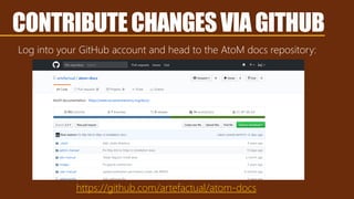 CONTRIBUTECHANGESVIAGITHUB
Log into your GitHub account and head to the AtoM docs repository:
https://github.com/artefactual/atom-docs
 